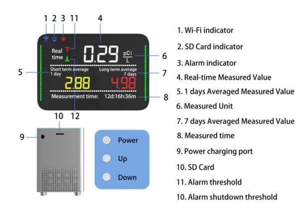 PT07 Smart Radon Gas Detector - WIFI with TUYA/Smartlife App. – Bild 3