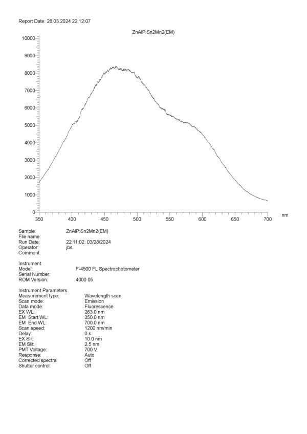 Sn Mn doped Zinc aluminum phosphate glass calibration source - Image 2