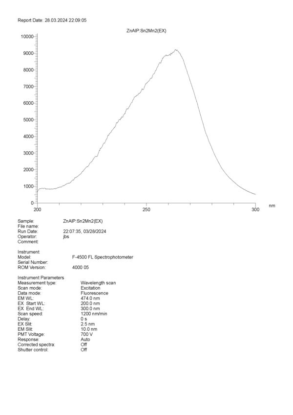 Sn Mn doped Zinc aluminum phosphate glass calibration source - Image 3