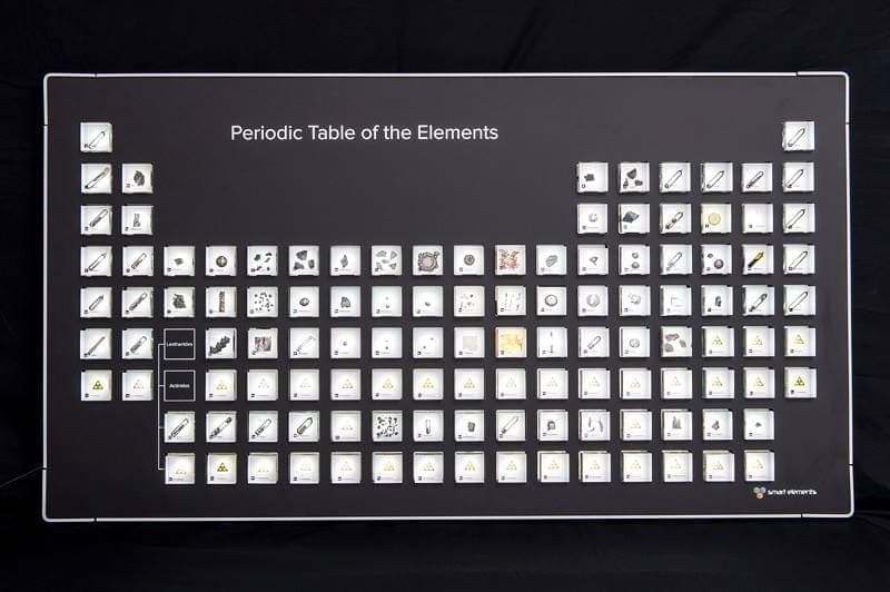 Luxury Periodic table display with LED illumination - NEW Design - Image 3