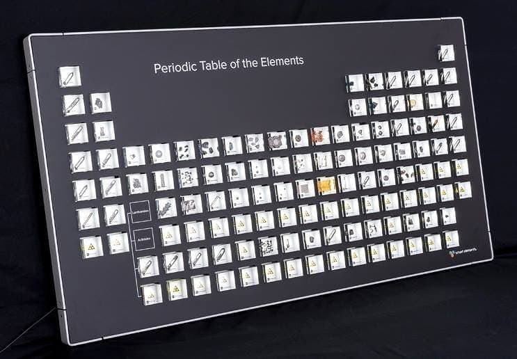 Luxury Periodic table display with LED illumination - NEW Design - Image 8