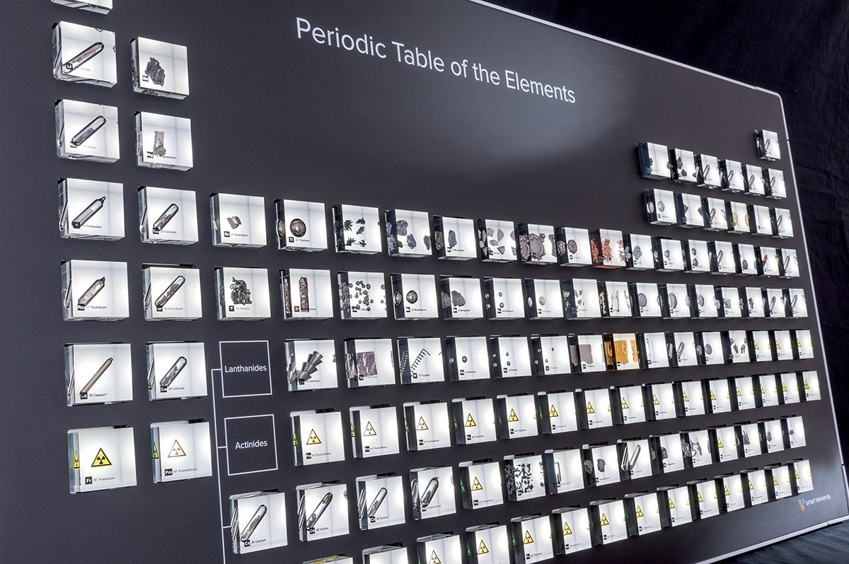 Luxury Periodic table display with LED illumination - NEW Design - Image 6