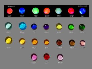 Element collection of element doped optical glasses - 24 pcs.