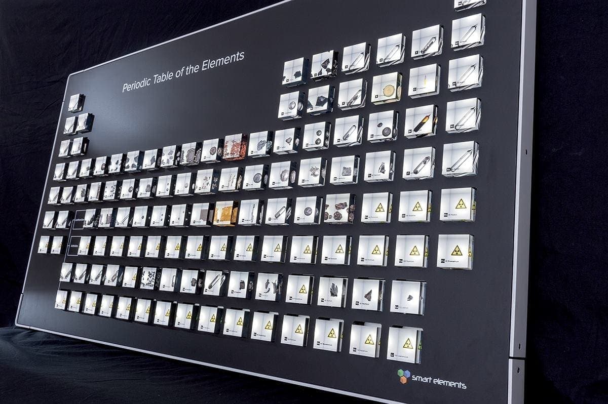 Luxury Periodic table display with LED illumination - NEW Design - Image 7