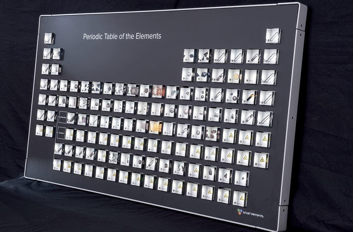 Luxury Periodic table display with LED illumination - NEW Design
